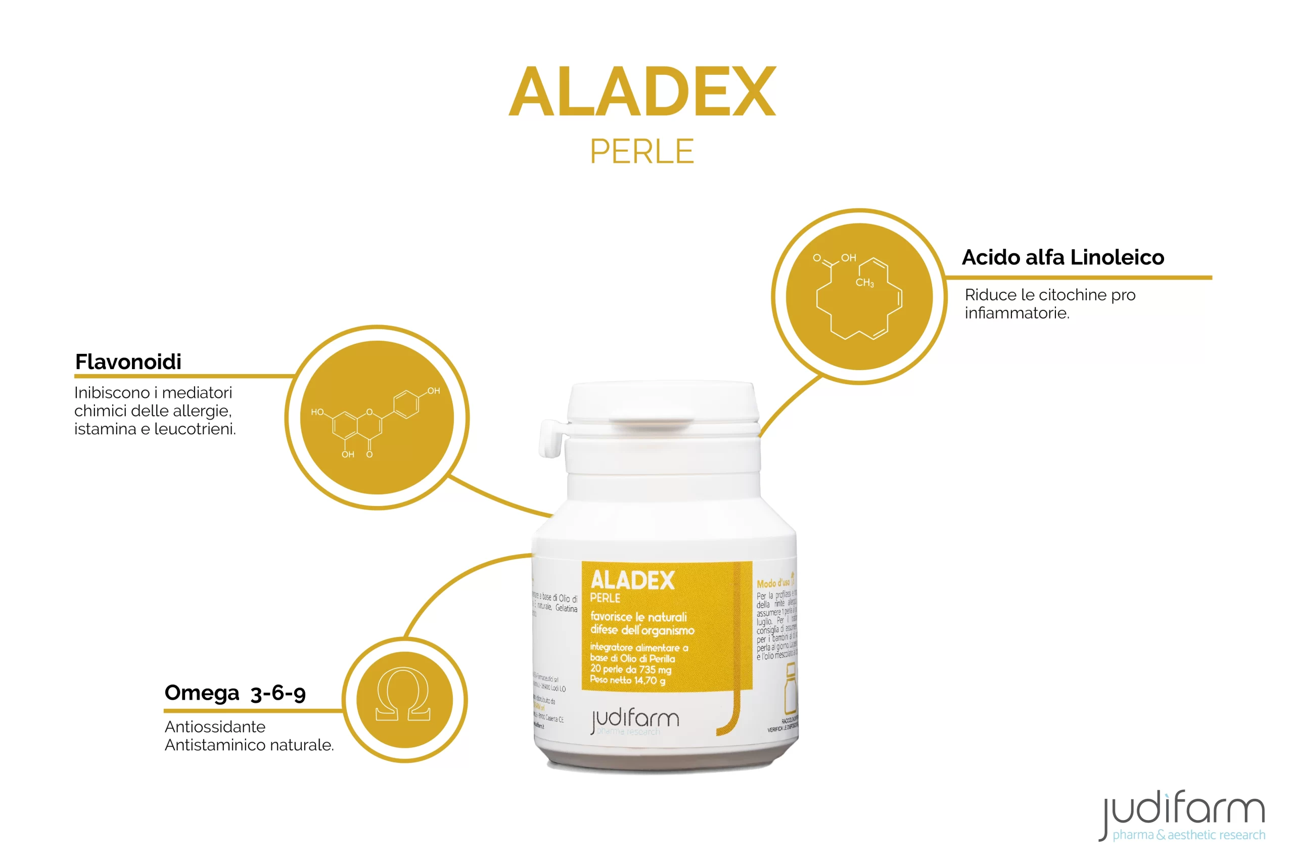 aladex