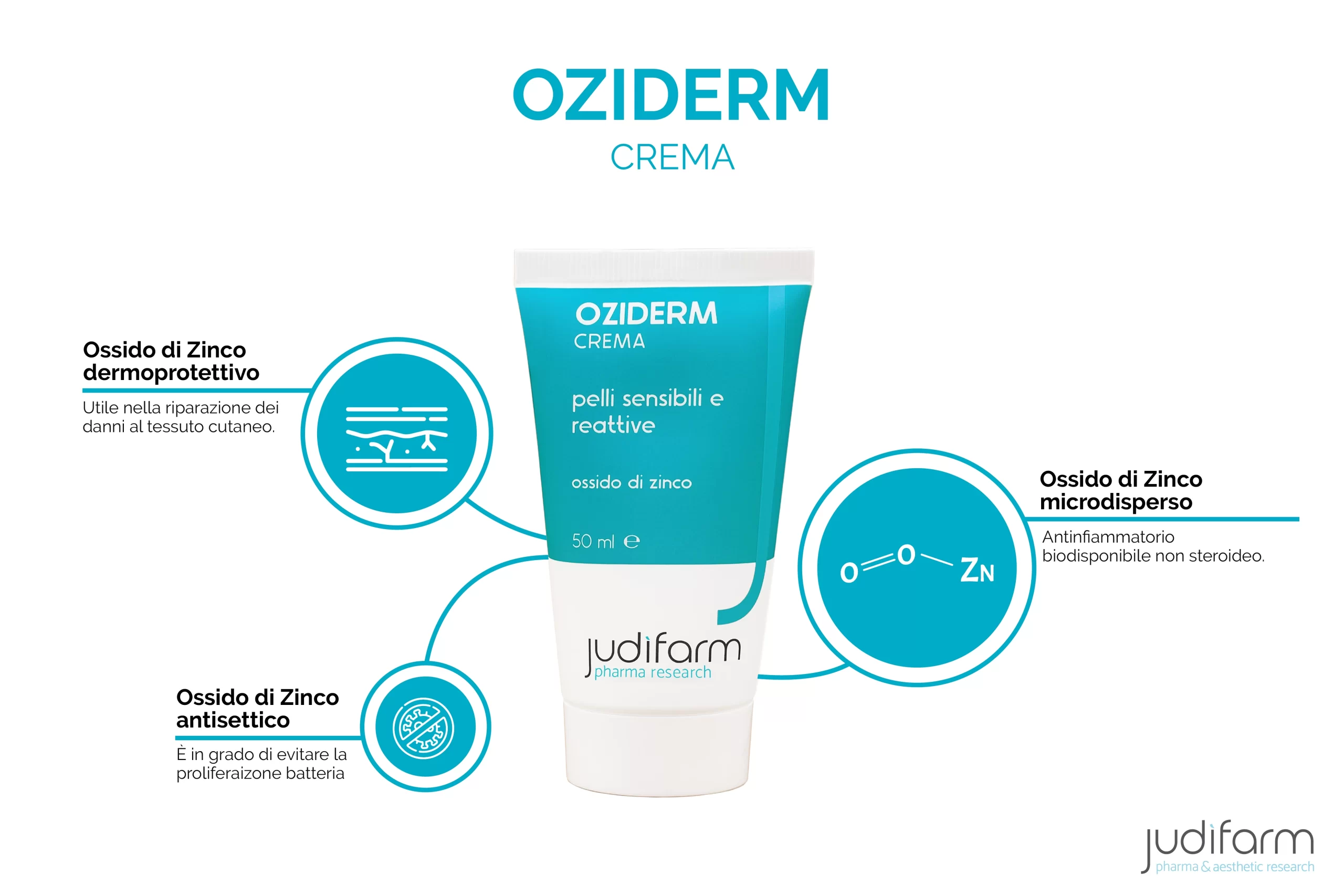 oziderm crema