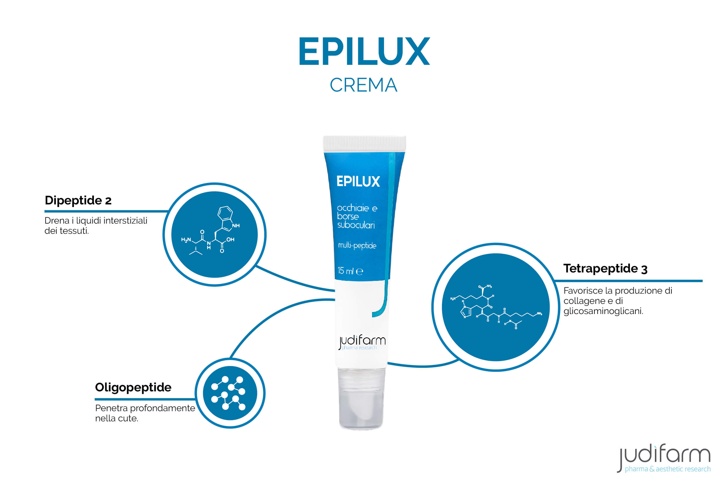 Epilux