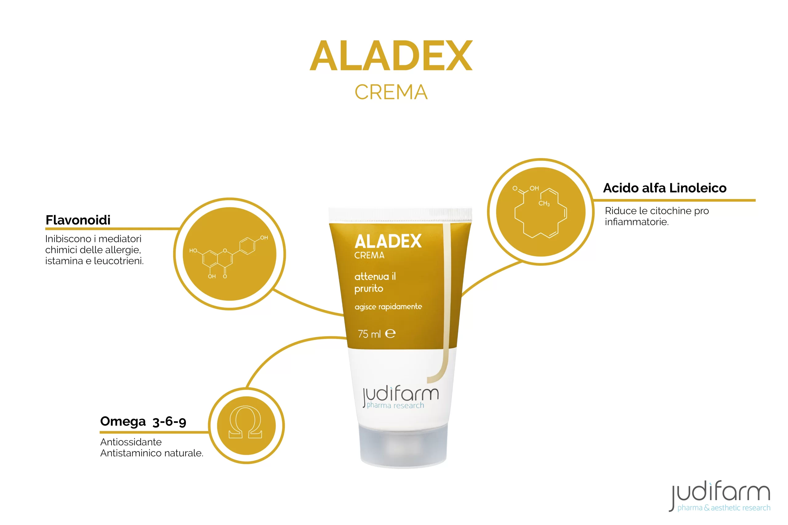 aladex crema