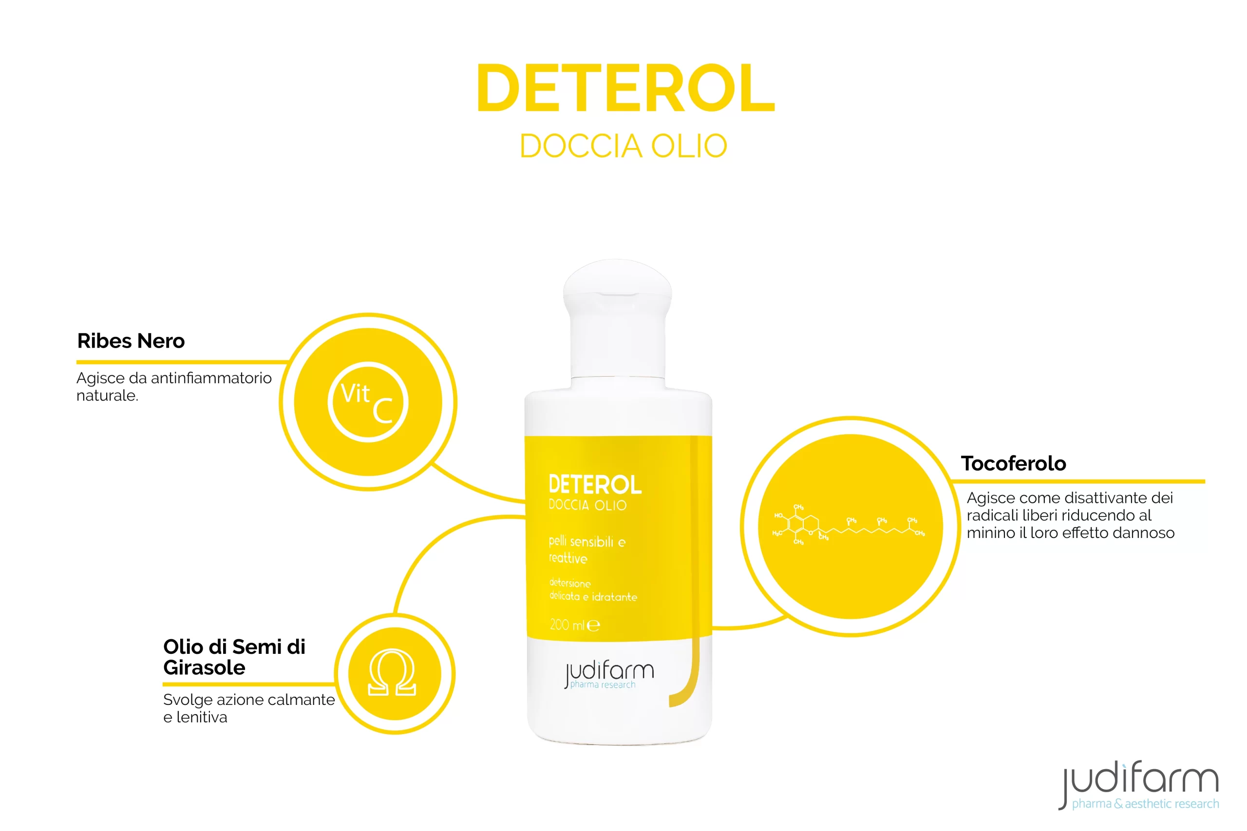 deterol