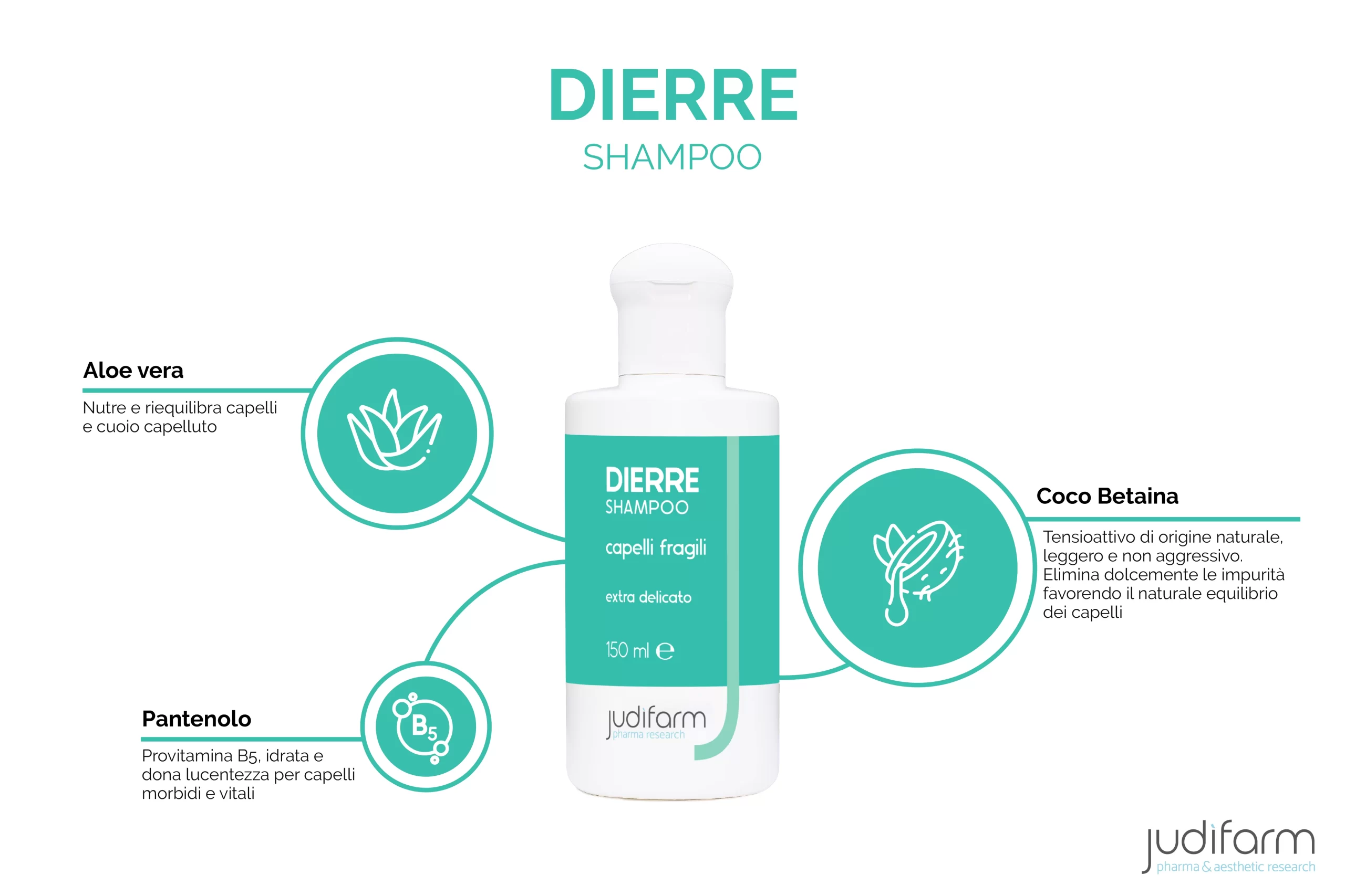 dierre shampoo