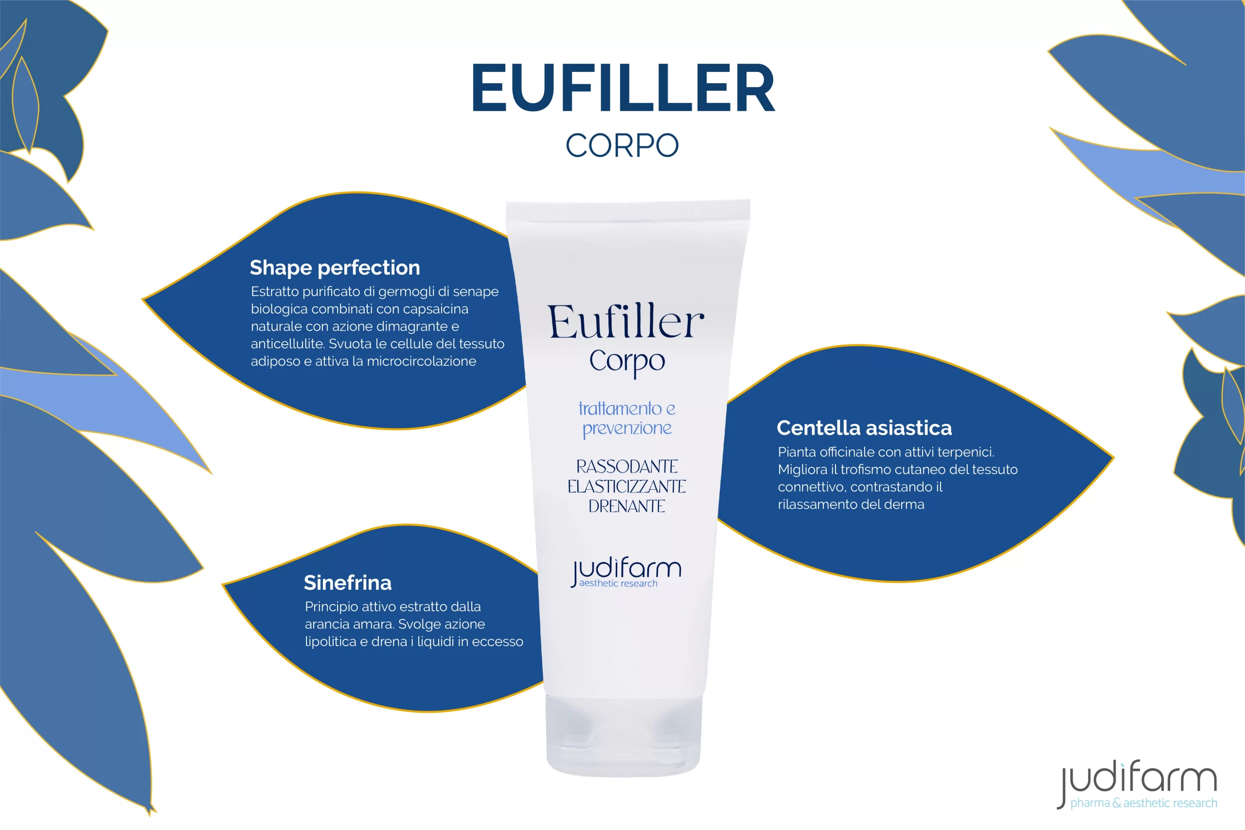 Eufiller corpo