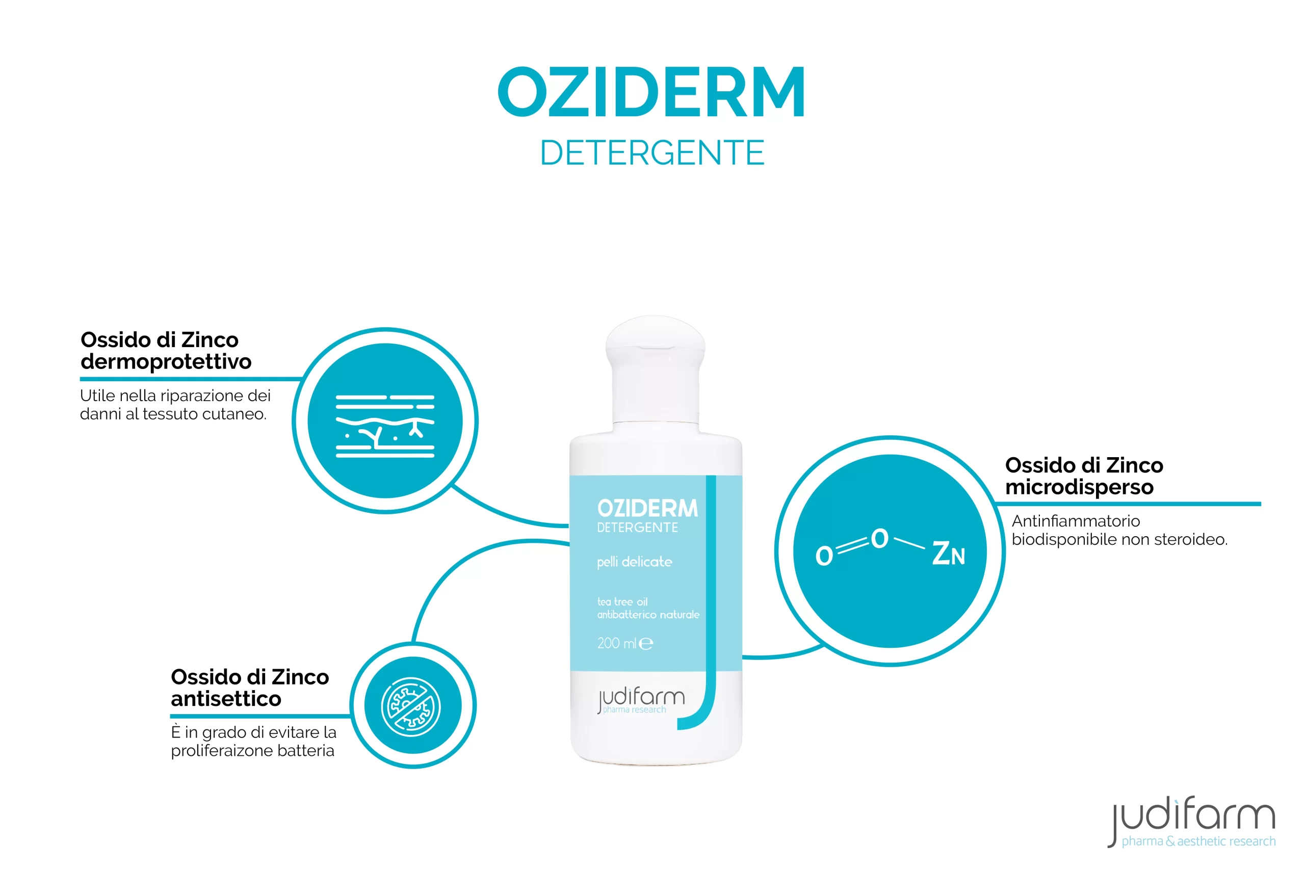 oziderm detergente