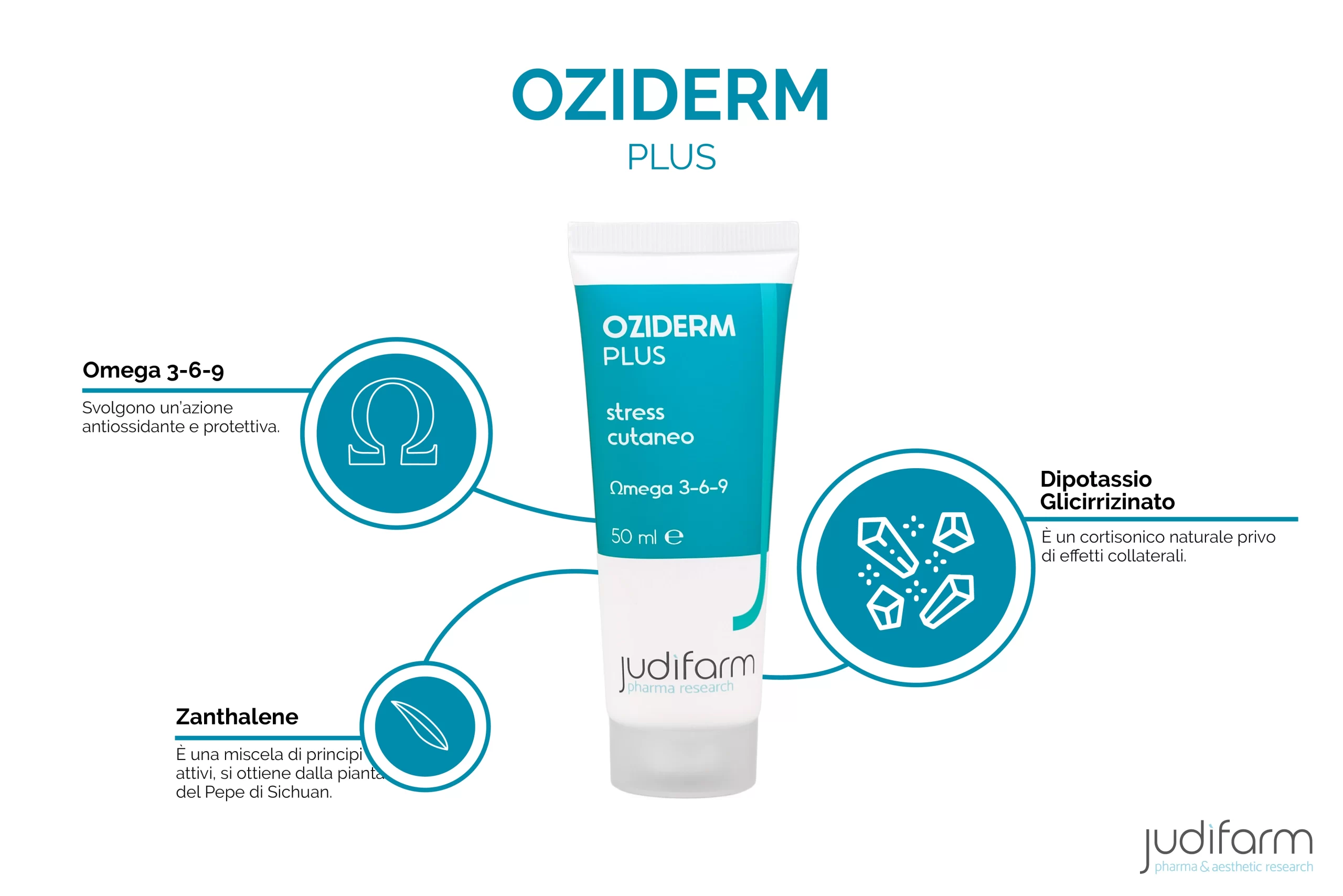 oziderm plus