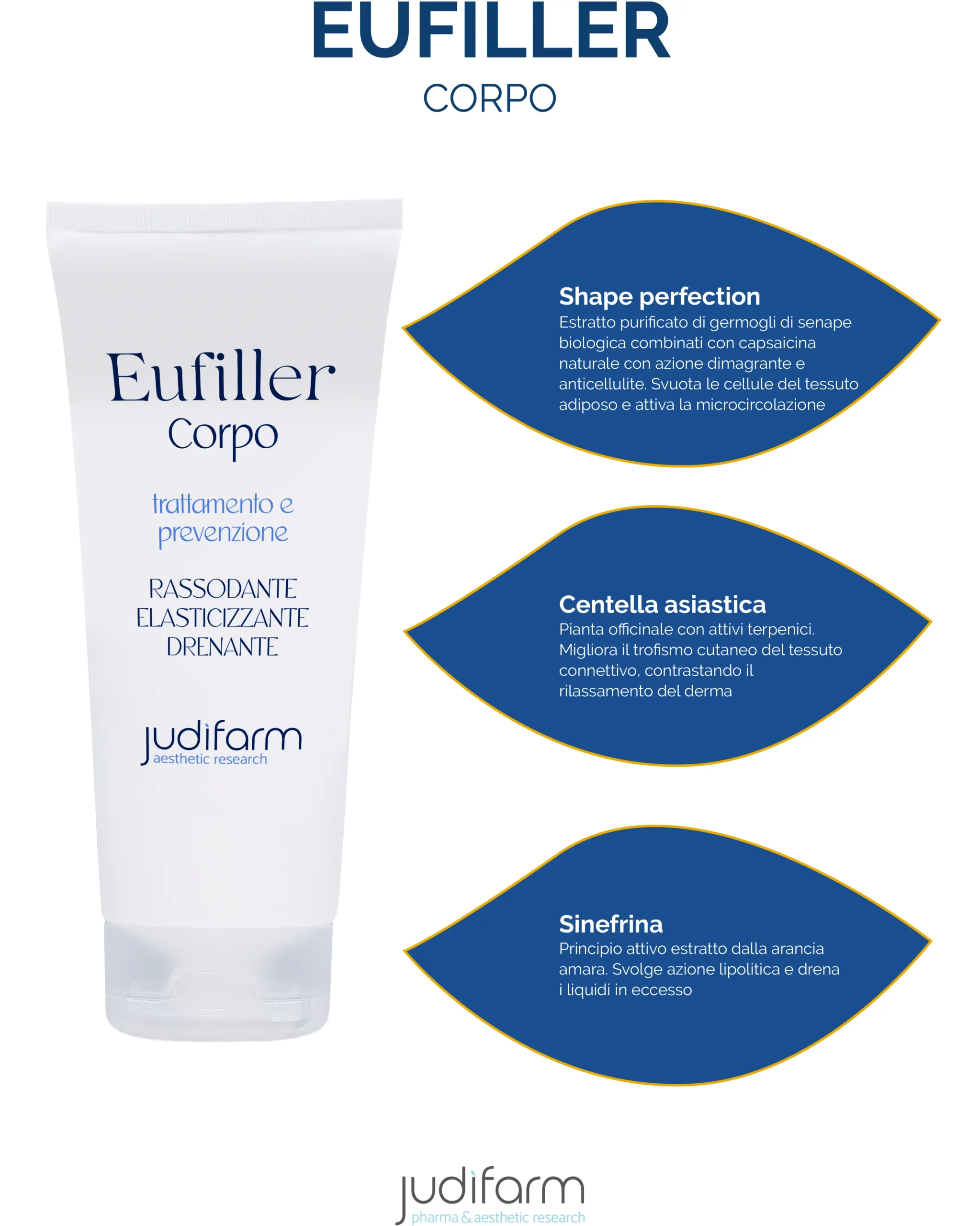 Eufiller corpo
